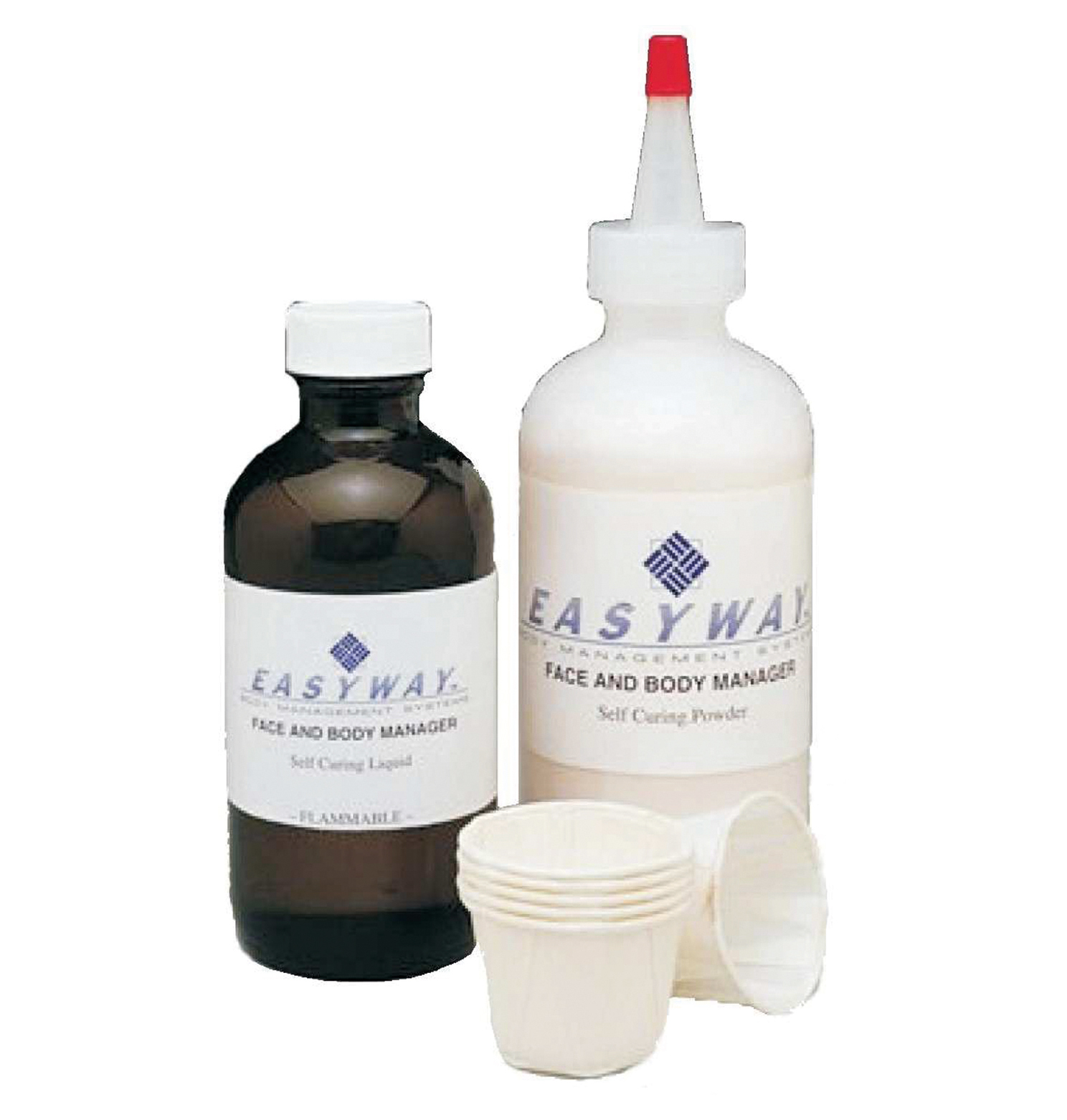 EASYWAY KIT (Latex reconstruc)